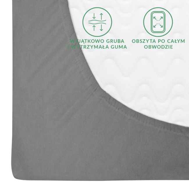 Prześcieradło flanelowe z gumką w kolorze szarym, rozmiar 200x220, leżące na białym tle. Widoczne detale to gruba, elastyczna guma obszyta po całym obwodzie oraz charakterystyczna tekstura materiału. Ikony informacyjne dotyczące cech produktu.