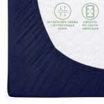 Prześcieradło jersey z gumką w kolorze ciemnego granatu, leżące na białym tle, ukazujące detale krawędzi oraz wytrzymałą gumę obwodową. W tle pojawiają się czytelne napisy informacyjne dotyczące grubości i właściwości produktu.