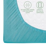 Prześcieradło jersey z gumką w kolorze turkusowym o wymiarach 80x160. Ujęcie z boku, ukazuje gładką fakturę i elastyczną, obszytą gumkę. Na materiale widoczne zagłębienia, wskazujące na miękkość i trwałość. Tło białe, co podkreśla intensywność koloru.