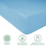 Prześcieradło frotte 200x220 w kolorze błękitnym, z gumką, leżące na płasko. Wykonane z 82% bawełny i 18% poliestru, o wysokiej gramaturze 155 g/m². Widoczne logo i ikony dotyczące materiałów. Tło jasne, co podkreśla kolor tkaniny.