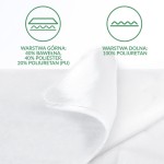Ochraniacz na materac 90x200 w kolorze białym, z widoczną warstwą górną o składzie 40% bawełna, 40% poliester i 20% poliuretan, oraz warstwą dolną wykonaną w 100% z poliuretanu. Produkt złożony, zbliżenie na teksturę i szczegóły materiału.