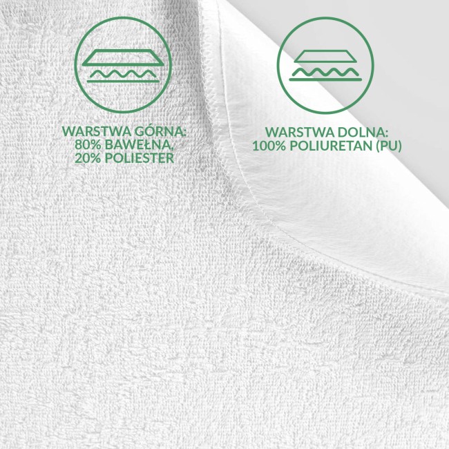 Ochraniacz na materac 160x200 w kolorze białym. Widoczny materiał z fakturą terakoty, z nadrukiem informacji o składzie: górna warstwa – 80% bawełna, 20% poliester, dolna warstwa – 100% poliuretan. Ujęcie z boku, częściowo odsłonięta krawędź.
